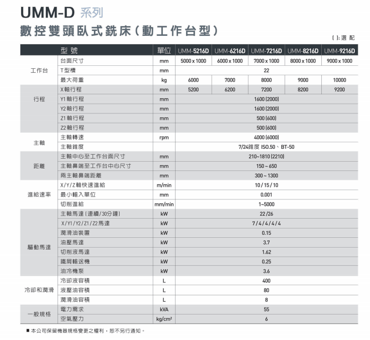 數控臥式雙頭搪銑加工中心機1.png